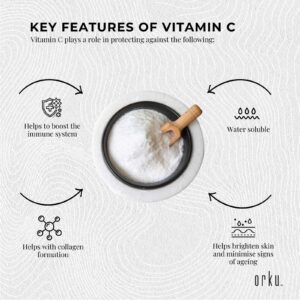 Promotional graphic for Orku Vitamin C Powder highlighting premium packaging and storage, with icons for Non-GMO, Gluten-free, Vegan, and No-additives, set against textured background and emphasizing food-grade purity with no added ingredients or chemicals
