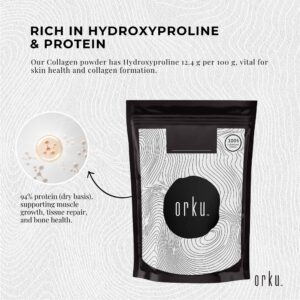 Orku collagen powder packaging with black and white contour design, central orku branding, magnified collagen molecule graphic, and text highlighting 12.4g hydroxyproline per 100g and 94% protein dry basis for skin, muscle, and bone health
