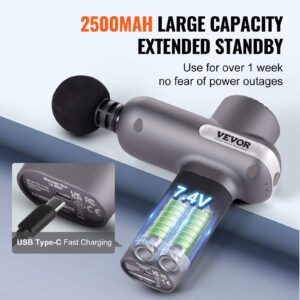 VEVOR massage gun with transparent section showing dual 7.4V batteries, overlay text highlighting 2500mAh extended standby and USB Type-C fast charging, model EM03 with CE and FCC certifications