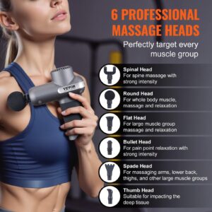 Person using VEVOR massage gun on upper chest, with overlay showing six professional massage heads and their targeted muscle group functions including spine, deep tissue, and large muscle areas