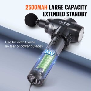 Black VEVOR massage gun with transparent section revealing green 24V battery, promotional overlay highlighting 2500mAh capacity, extended standby, and over one week of use without power outage concerns