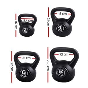 Set of rubber coated kettlebells in 2kg, 4kg, 6kg, and 8kg sizes with labeled dimensions for fitness and strength training
