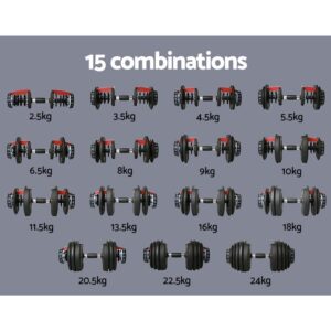 Grid showing 15 weight combinations of adjustable dumbbells from 1.25kg to 18.75kg with black plates and red accents