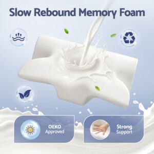 White memory foam pillow with splash effect and icons for airflow, eco-friendliness, recyclability, and OEKO certification