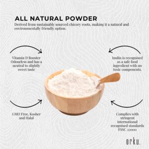 Wooden bowl and spoon filled with white powder; overlay highlights chicory root inulin benefits and certifications