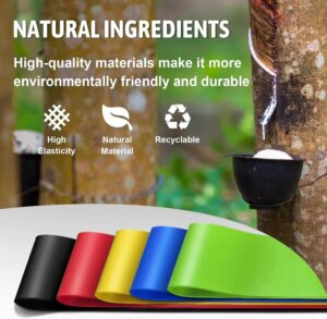 five resistance bands in black, red, yellow, blue, and green displayed in front of rubber tree with latex collection, highlighting benefits: high elasticity, natural material, and recyclability