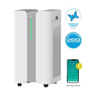 Ionmax air purifier with green light strip, wheels, WiFi app control, and Sensitive Choice and Recommended badges
