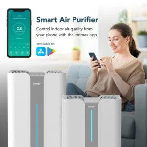 Ionmax smart air purifiers with blue light strip; woman using app; Recommended and Sensitive Choice badges