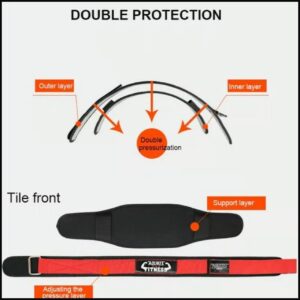 diagram showing cross-section of belt with outer layer, inner layer, and steel wire, plus full product view with lock hole and protection cover labeled