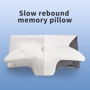 Ergonomic memory pillow with exposed foam and quilted mesh cover; contoured shape for head and neck support