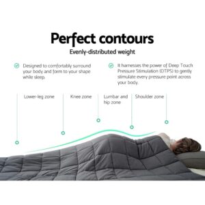 Person under weighted blanket with contour lines showing pressure zones; text highlights DTPS and body-conforming design