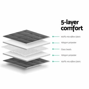Exploded diagram showing five layers of weighted blanket: microfibre fabric, polyester, and glass bead core