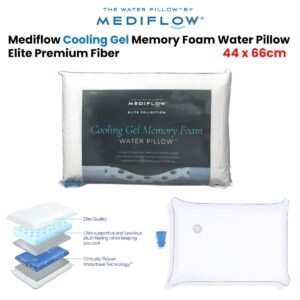 Mediflow Cooling Gel Memory Foam Water Pillow with packaging, layered diagram, and funnel for waterbase adjustment