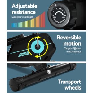 Everfit elliptical cross trainer showing adjustable resistance control, reversible pedal motion and built-in transport wheels for convenient home workouts