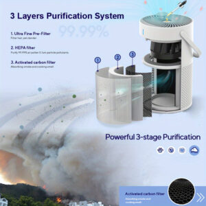 Portable air purifier showing three-stage filtration with pre-filter, HEPA filter and activated carbon filter for cleaner indoor air