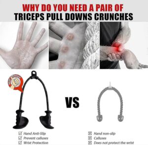 Ergonomic triceps pull down handles designed to improve grip comfort, reduce hand fatigue and support wrist alignment during cable exercises