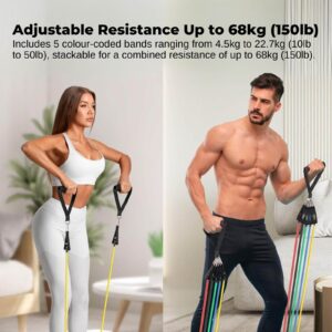 Adjustable resistance band training set with stackable bands providing up to 68kg resistance for strength training, muscle building and full body home workouts