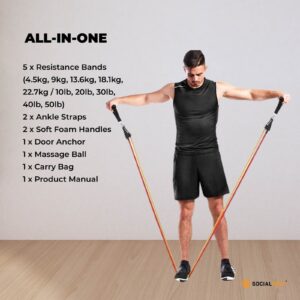 Complete resistance band training kit with five resistance bands, handles, ankle straps, door anchor, massage ball and carry bag for home fitness workouts