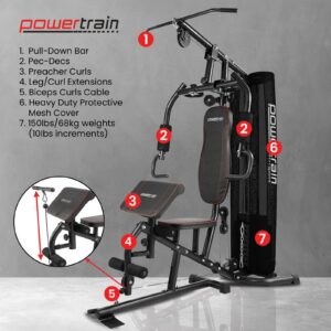PowerTrain M801 multi station home gym showing lat pulldown bar, chest press arms, preacher curl pad, leg extension attachment, cable system, mesh weight stack cover and 68kg weight stack