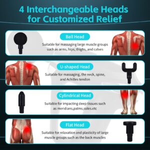 Remology Impact Therapy massage gun attachments including ball, U-shaped, cylindrical and flat heads for targeted muscle recovery