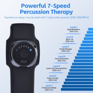 Professional recovery massage gun featuring seven intensity levels, percussion therapy technology and targeted muscle relaxation for fitness and wellness recovery