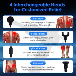 Interchangeable massage gun attachments designed for deep tissue massage, muscle recovery, tension relief and targeted recovery treatments across different muscle groups
