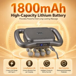 Everfit 16-head massage gun 1,800 mAh battery, Type-C charging and auto shut-off